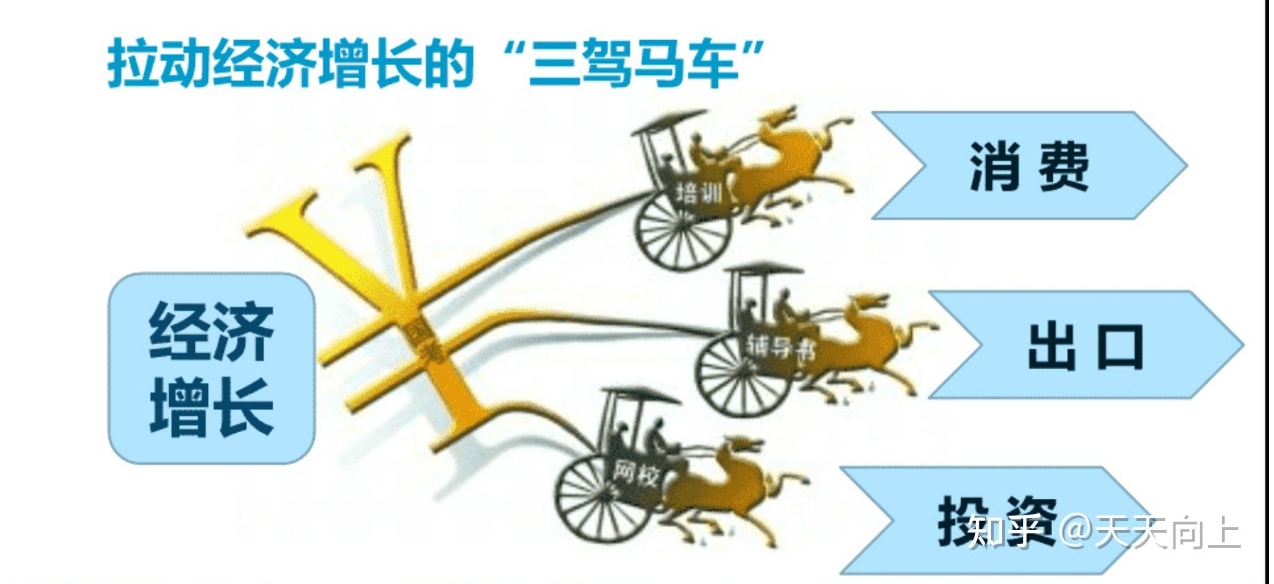 国家统计局：6月份社会消费品零售总额增长4.8%
