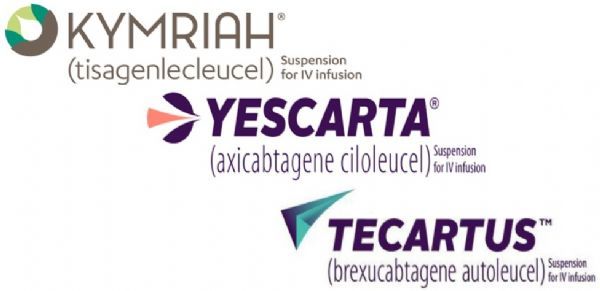 金城医药：VGX-3100项目新增适应症获临床试验批准