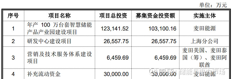 欣兴工具创业板IPO已受理 为国内领先的孔加工刀具生产企业