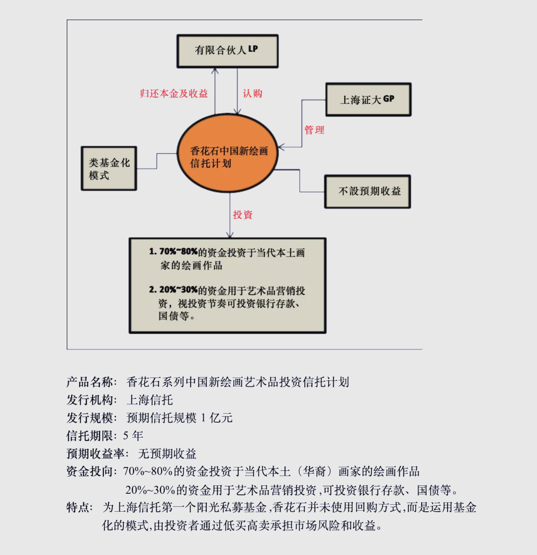 筑信托行业高质量发展文化根基：《信托文化建设指引》正式发布