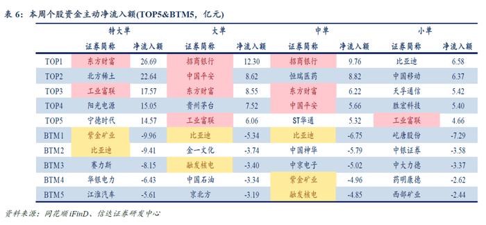 量化人才市场的“冰与火”