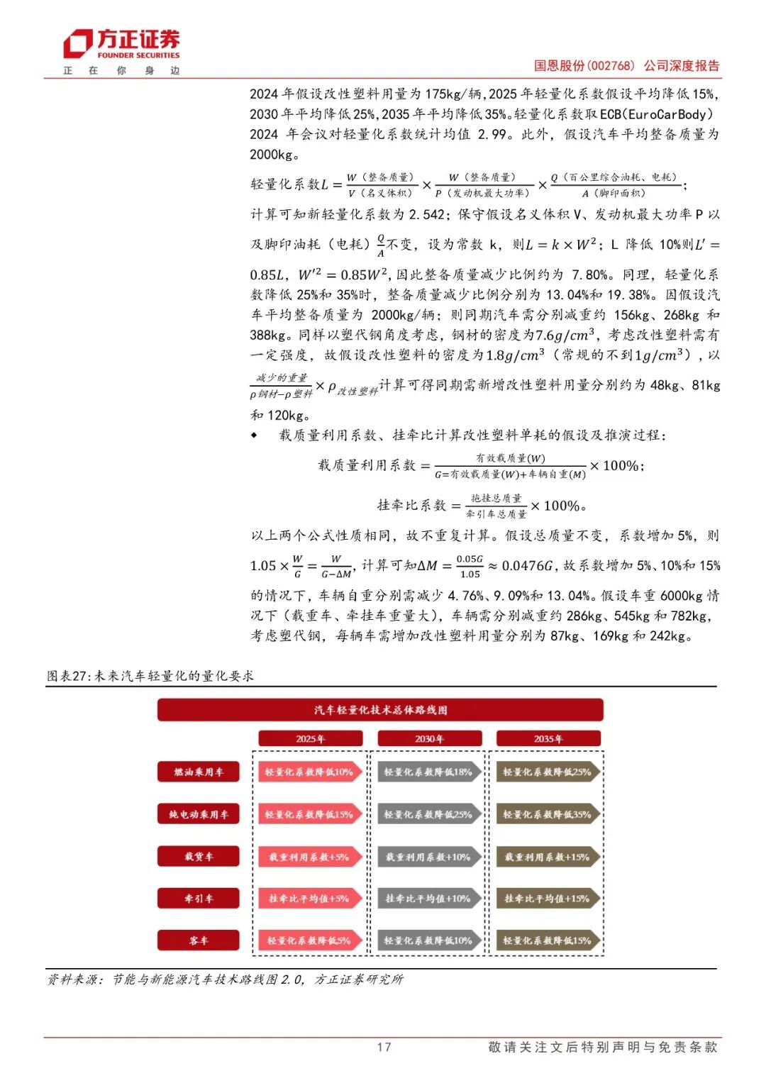 双一科技：公司坚持“内生增长与外延扩张”双轮驱动的发展模式