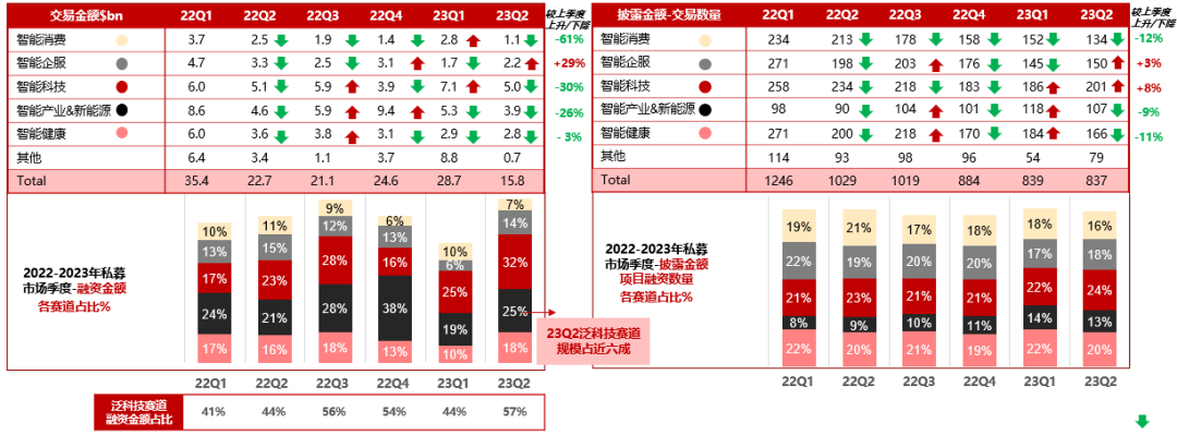 MiniMax或赴港股上市 估值已达25亿美元