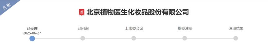 贝特利创业板IPO已受理 产品涵盖导电、有机硅和涂层材料三大板块