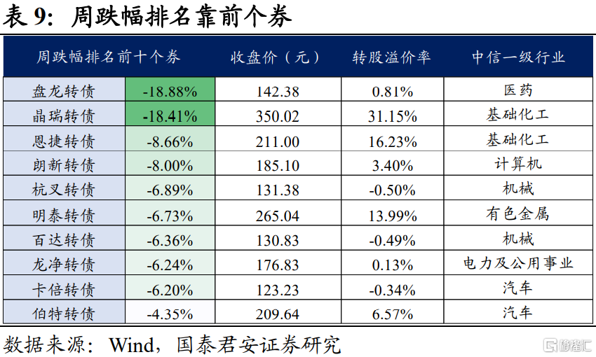 精锻科技：2025年可转债财务费用将明显减少