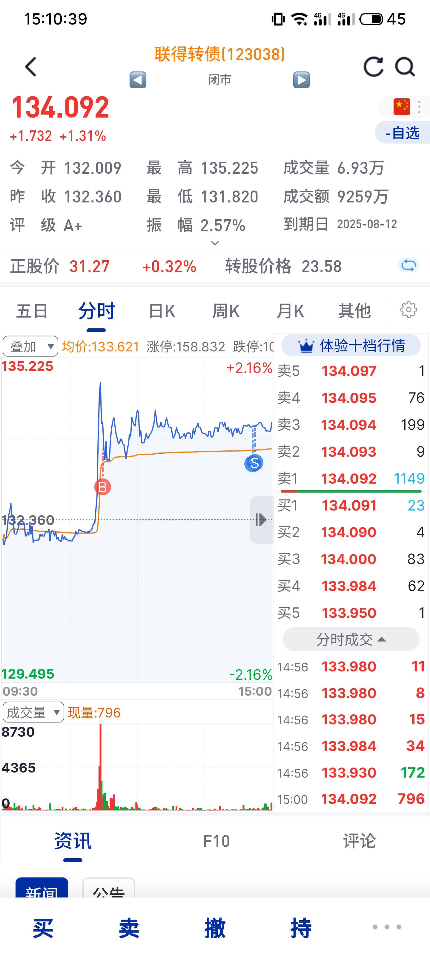 精锻科技：2025年可转债财务费用将明显减少