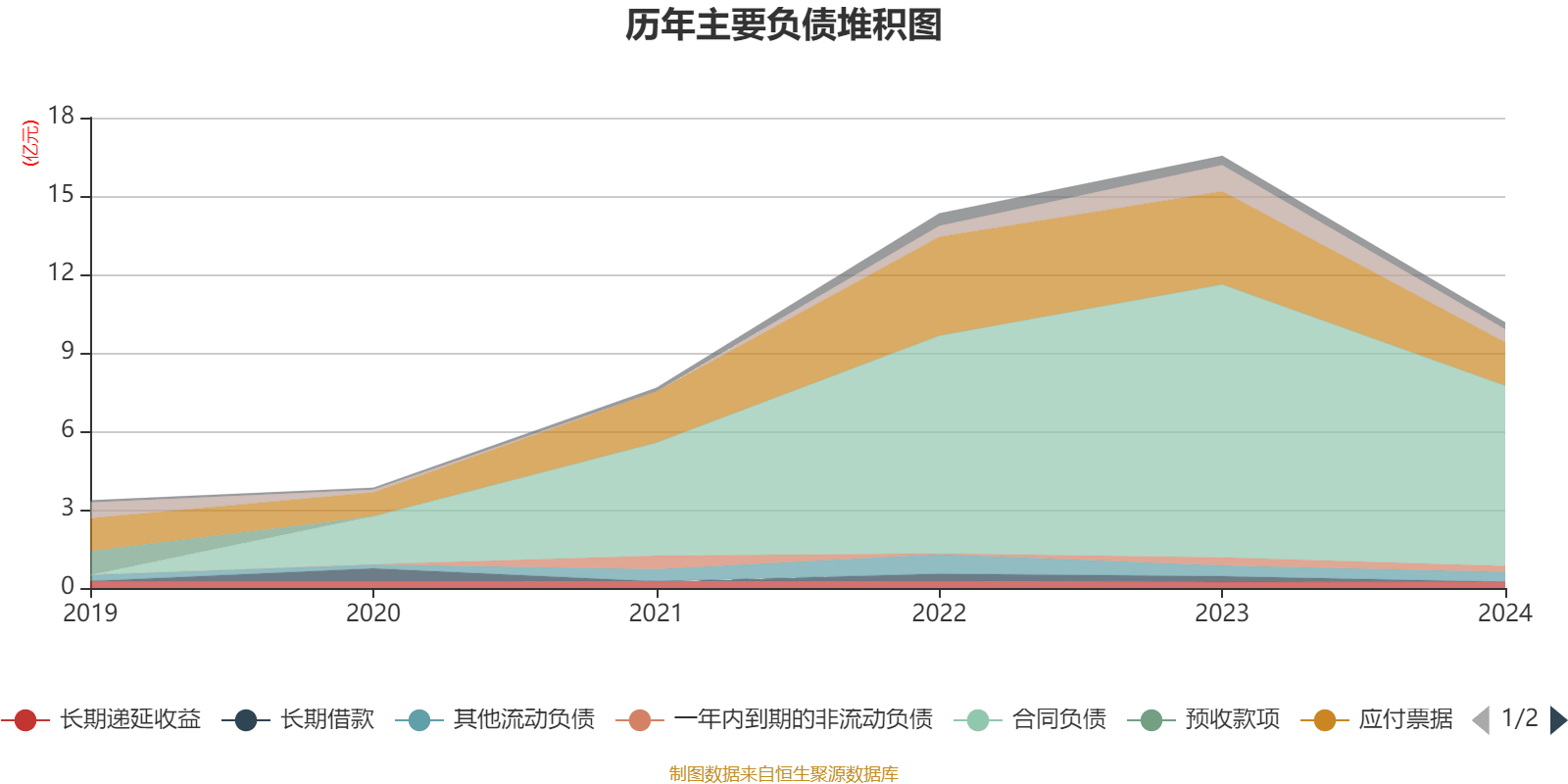 国网自控2024年年度权益分派实施方案为：每10股派3元