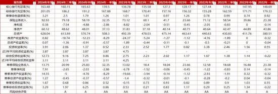 “新”华泰人寿再出发 本土化之路如何走