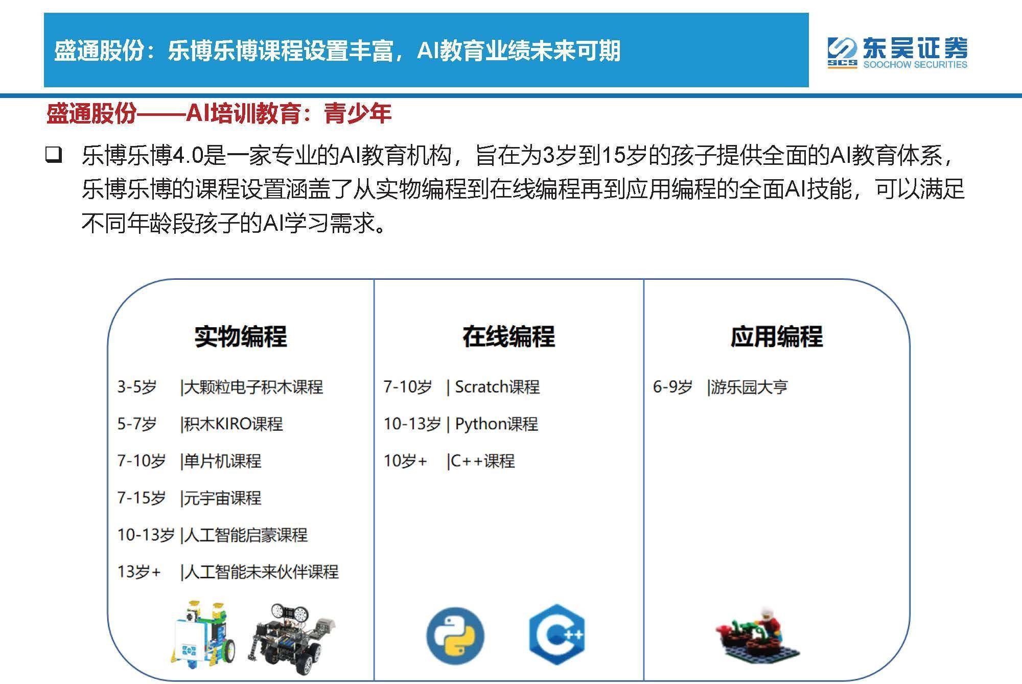 盛通股份推出AI教育创新平台 面向中小学生群体