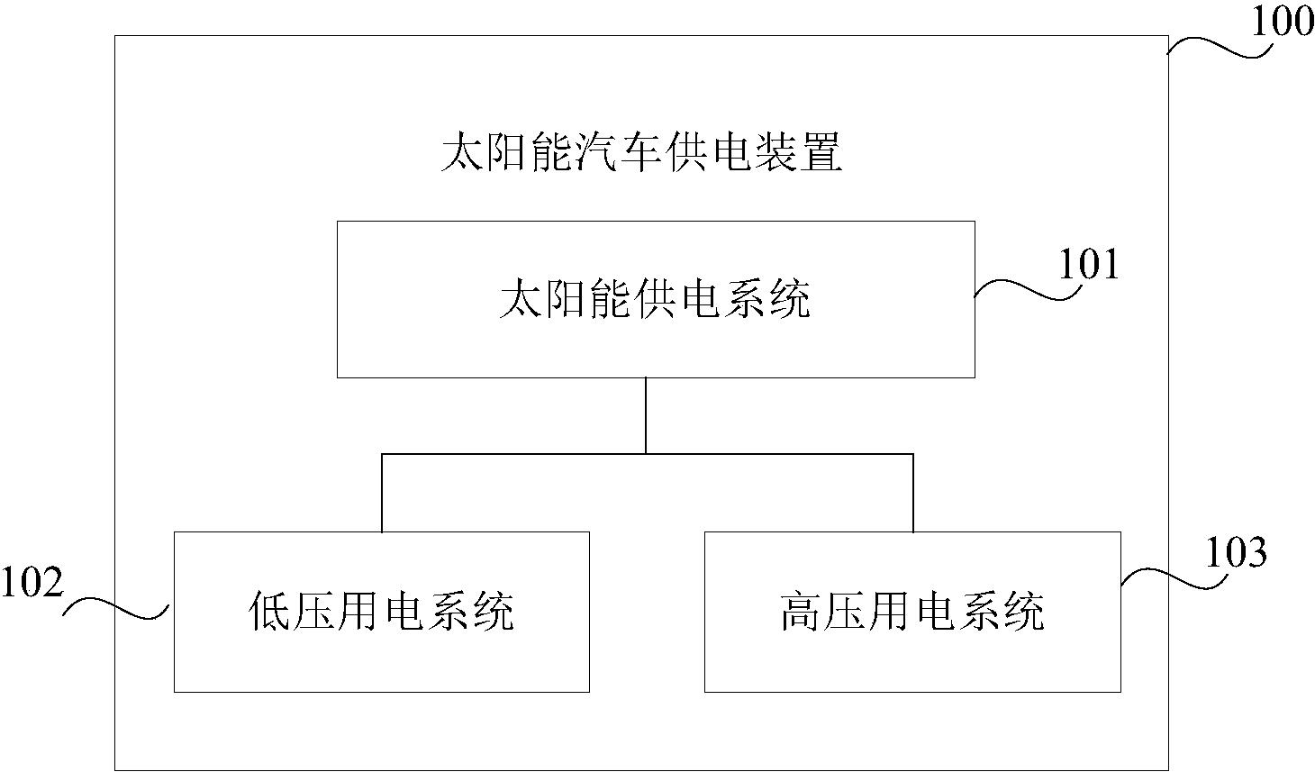 长城汽车获得发明专利授权：“车辆散热模块、系统及其控制方法和车辆”