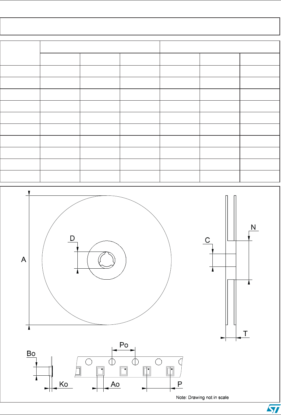银河微电获得发明专利授权：“DFN或QFN封装件切割残胶去除方法”
