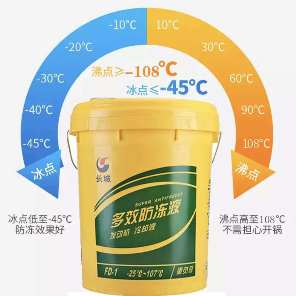 长城汽车获得发明专利授权：“电机控制器冷却液流量的确定方法”