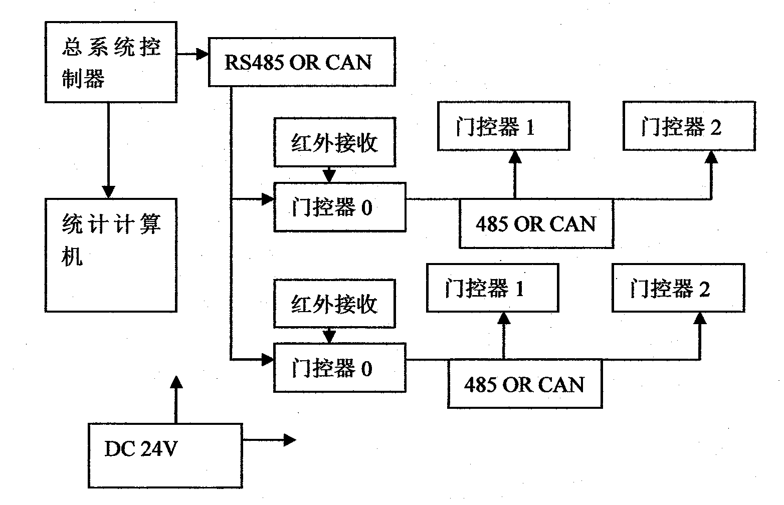 地铁设计获得发明专利授权：“超高强度防护门门扇及其制造方法”