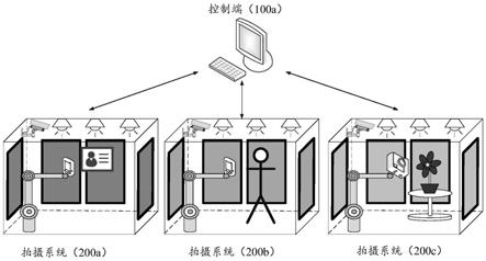 精智达获得发明专利授权：“一种图像刺激值测量方法、装置、系统及计算机存储介质”