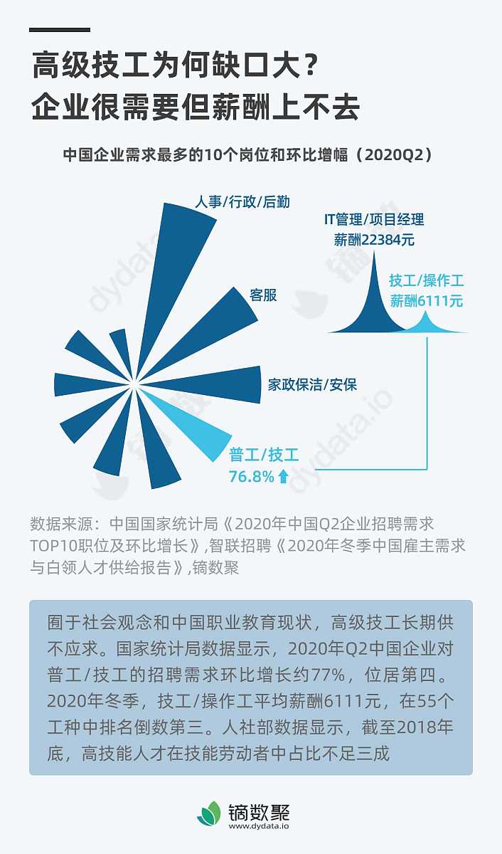 格力电器获得发明专利授权：“一种空调器的控制方法及空调器”