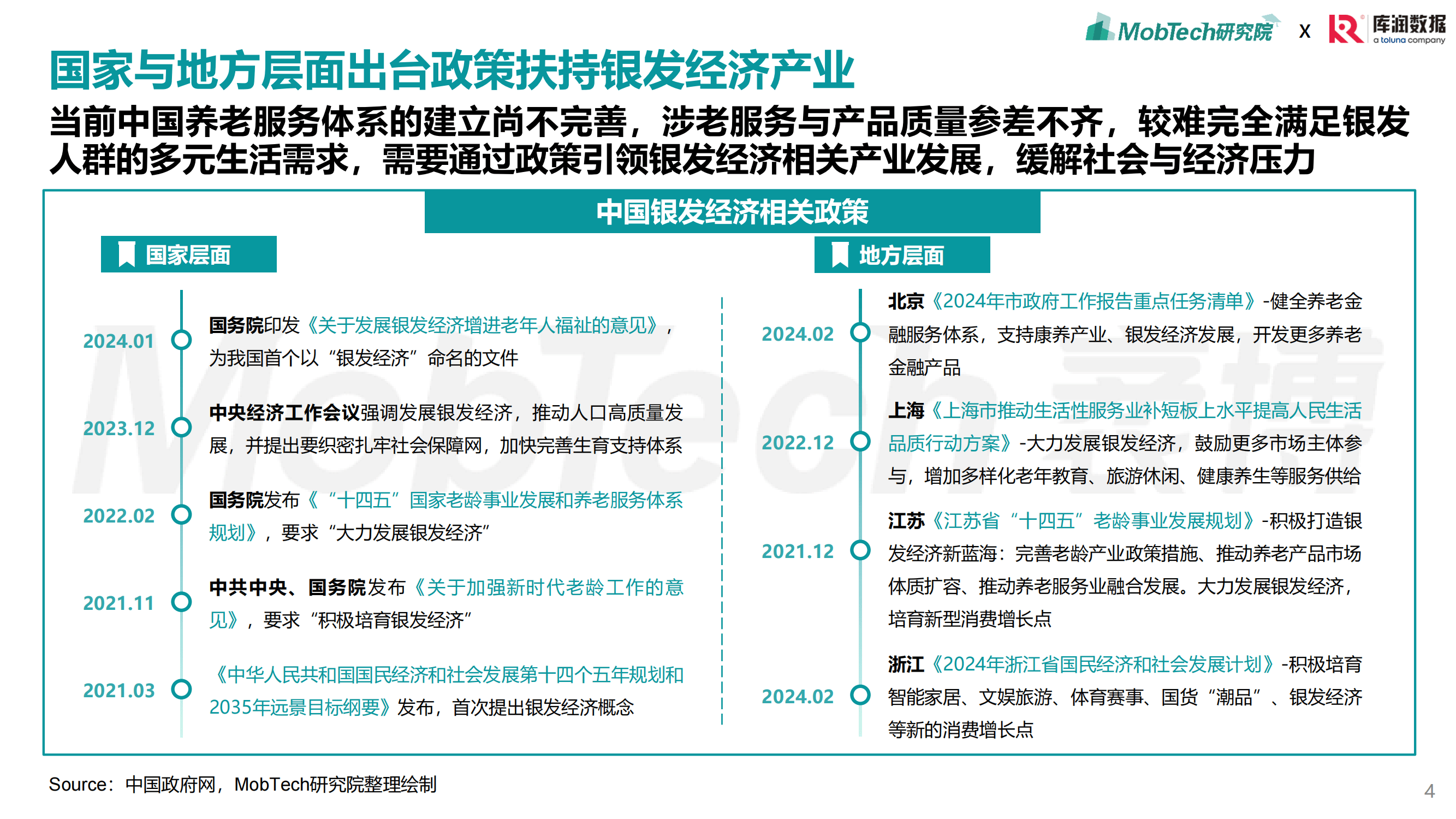 上半年银发经济发展态势良好 银发群体消费潜力持续释放