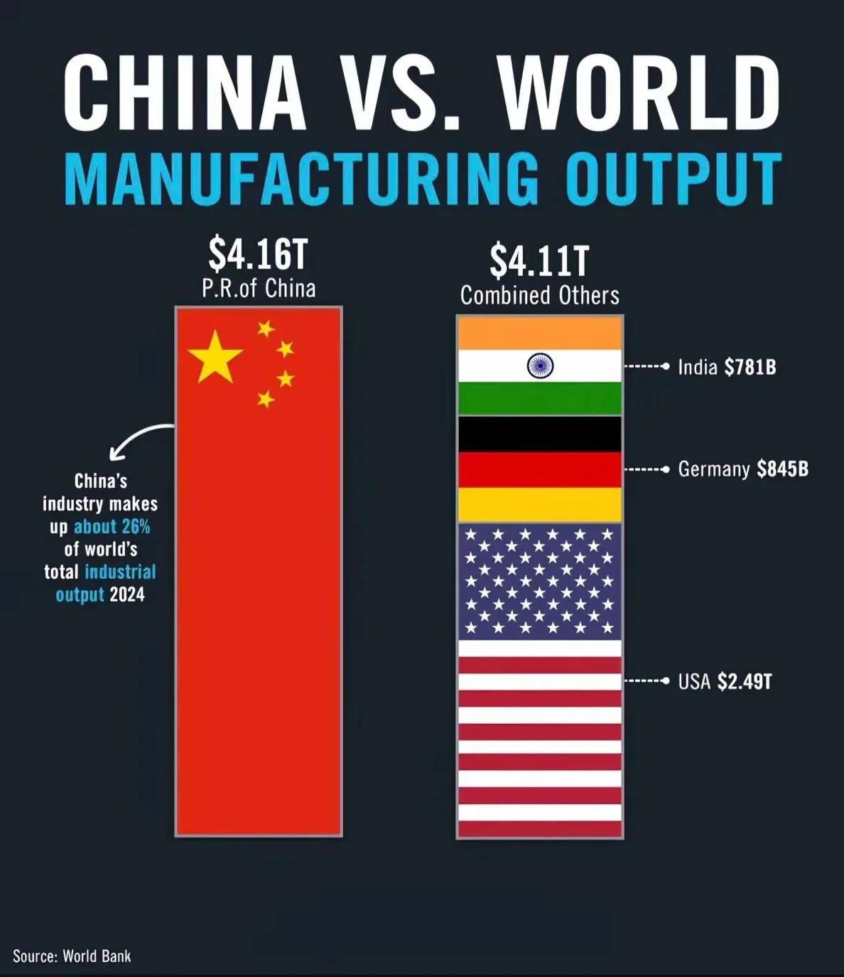 位居全球第二！全球前5000个品牌中我国品牌价值达1.76万亿美元
