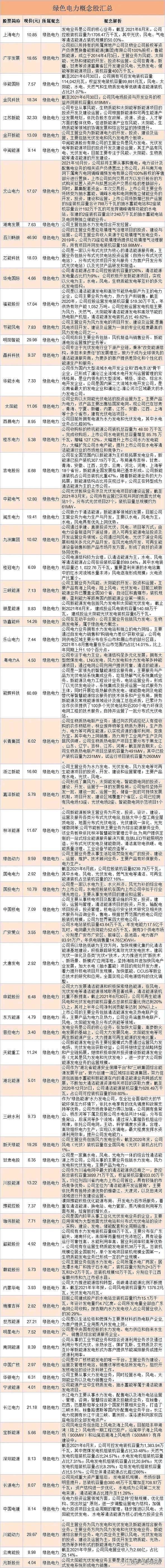 国电南瑞获得发明专利授权：“具有故障下相位支撑能力的构网型逆变器切换控制方法”