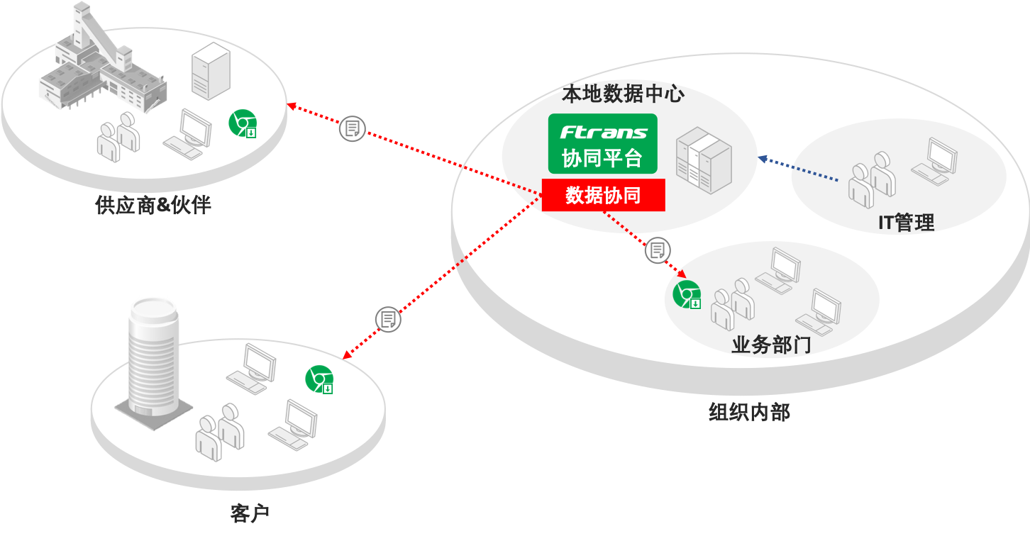 全球创新聚力，链博会共绘供应链韧性新蓝图