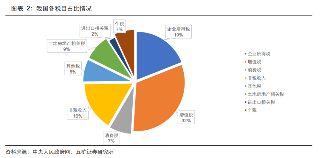 7月18日证券之星早间消息汇总：两部门调整超豪华小汽车消费税政策