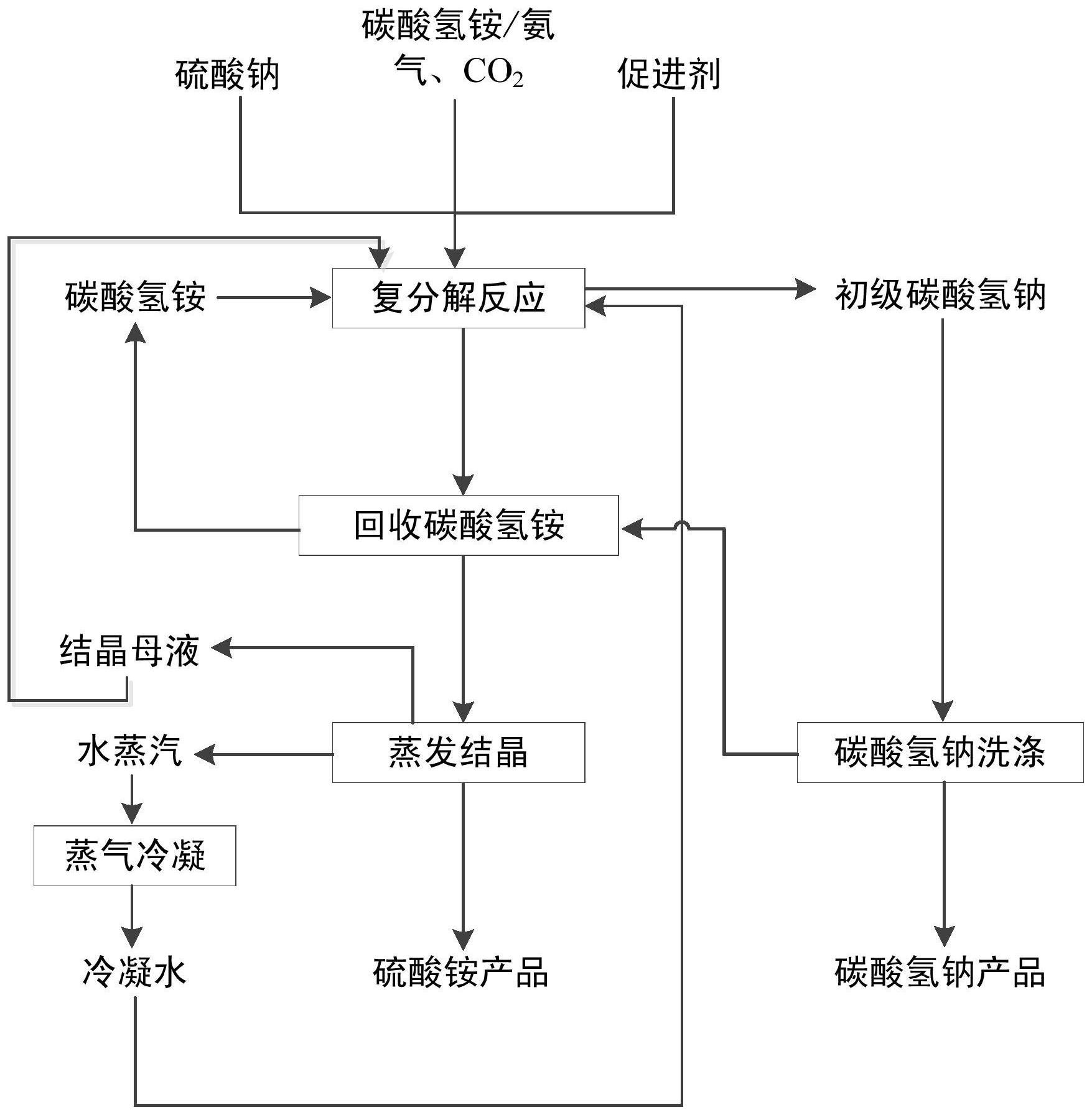 冠龙节能获得发明专利授权：“一种自保护过滤器及其控制方法”