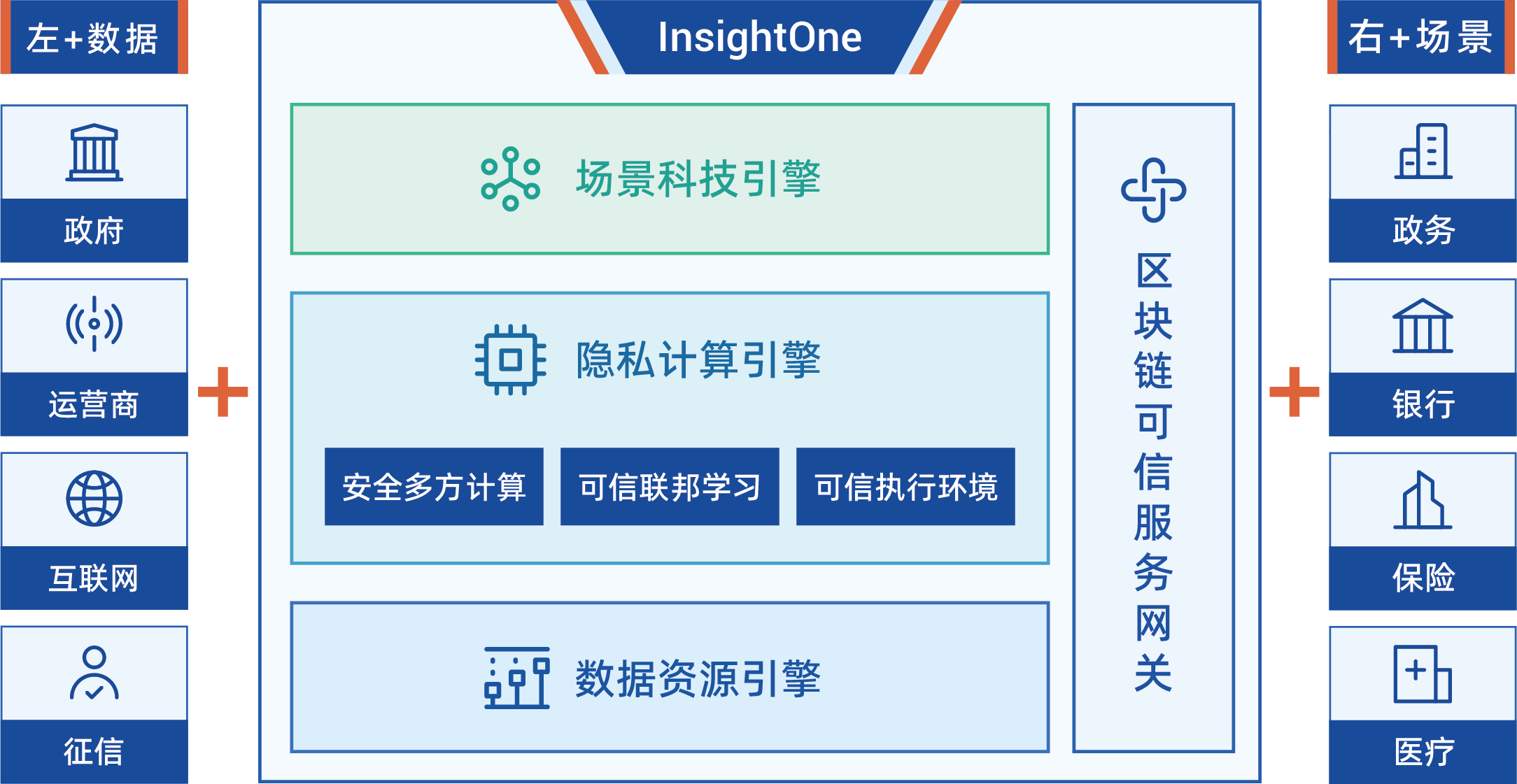 兴业银行获得发明专利授权：“移动应用软件用户隐私合规性检测和修复方法及系统”