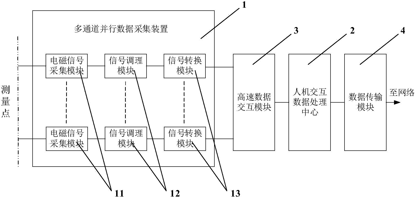 大华股份获得发明专利授权：“一种数据处理方法及装置”