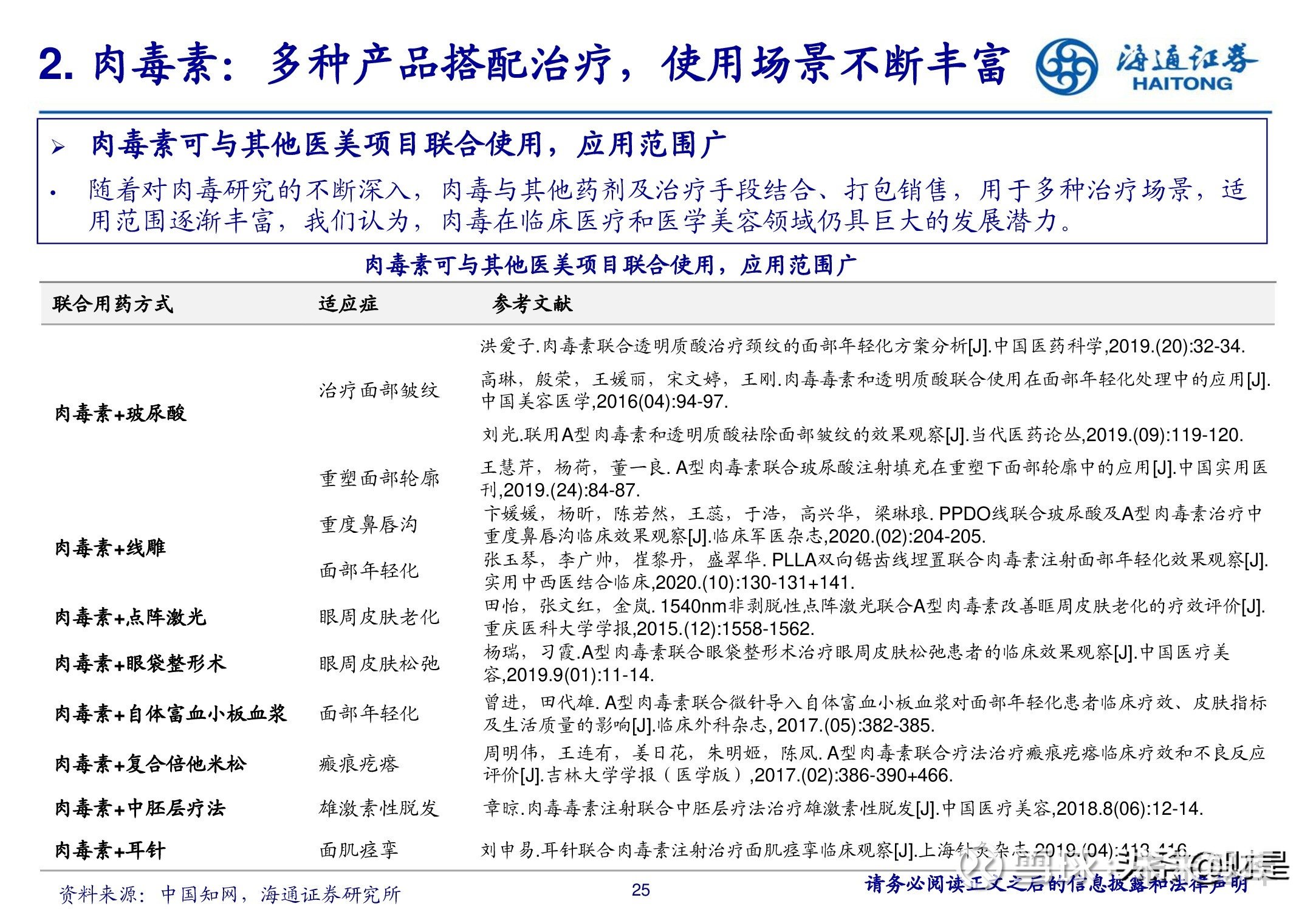 爱美客：持续建立健全内部管理体系