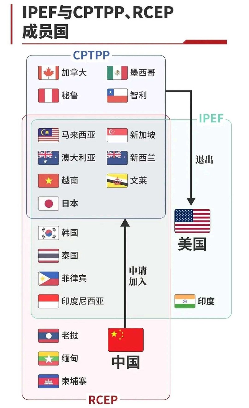 【首席观察】稳定币的关键转折点