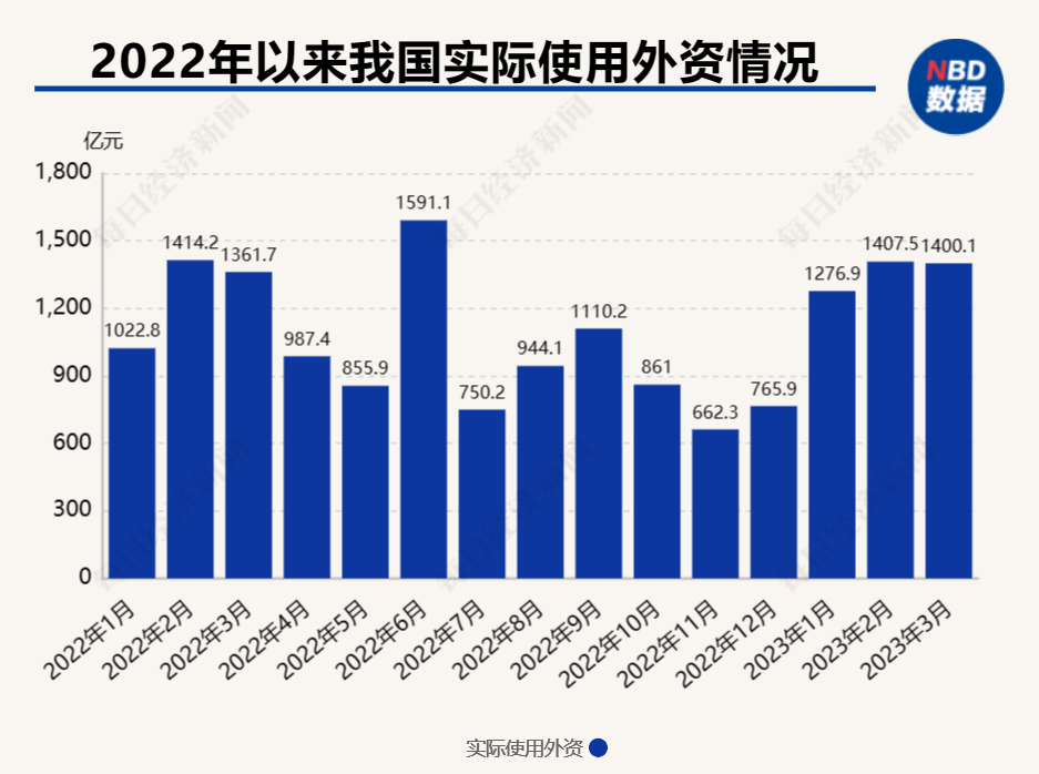 商务部：1-6月全国网上零售额增长8.5%