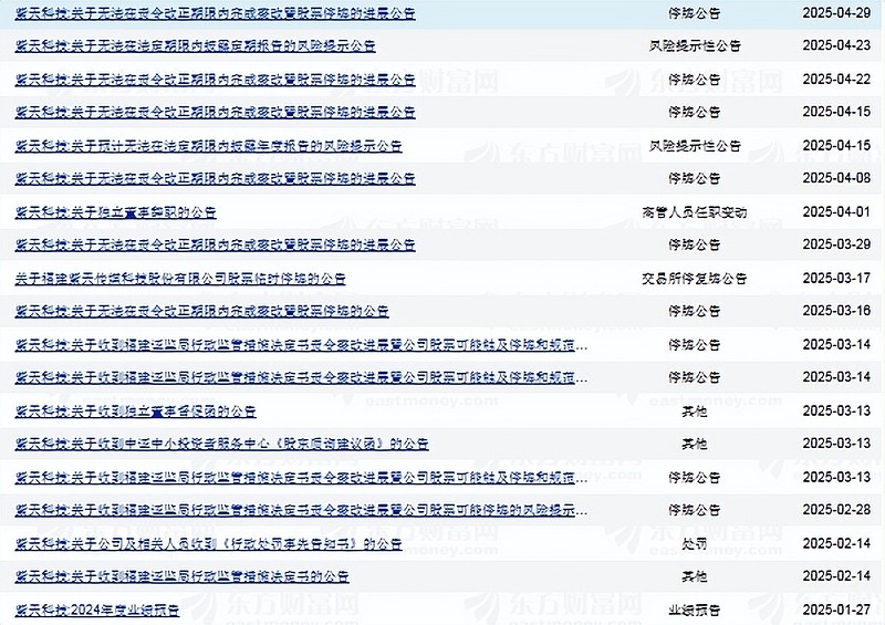 或被终止上市！*ST紫天今起停牌，年内公司股价跌近90%