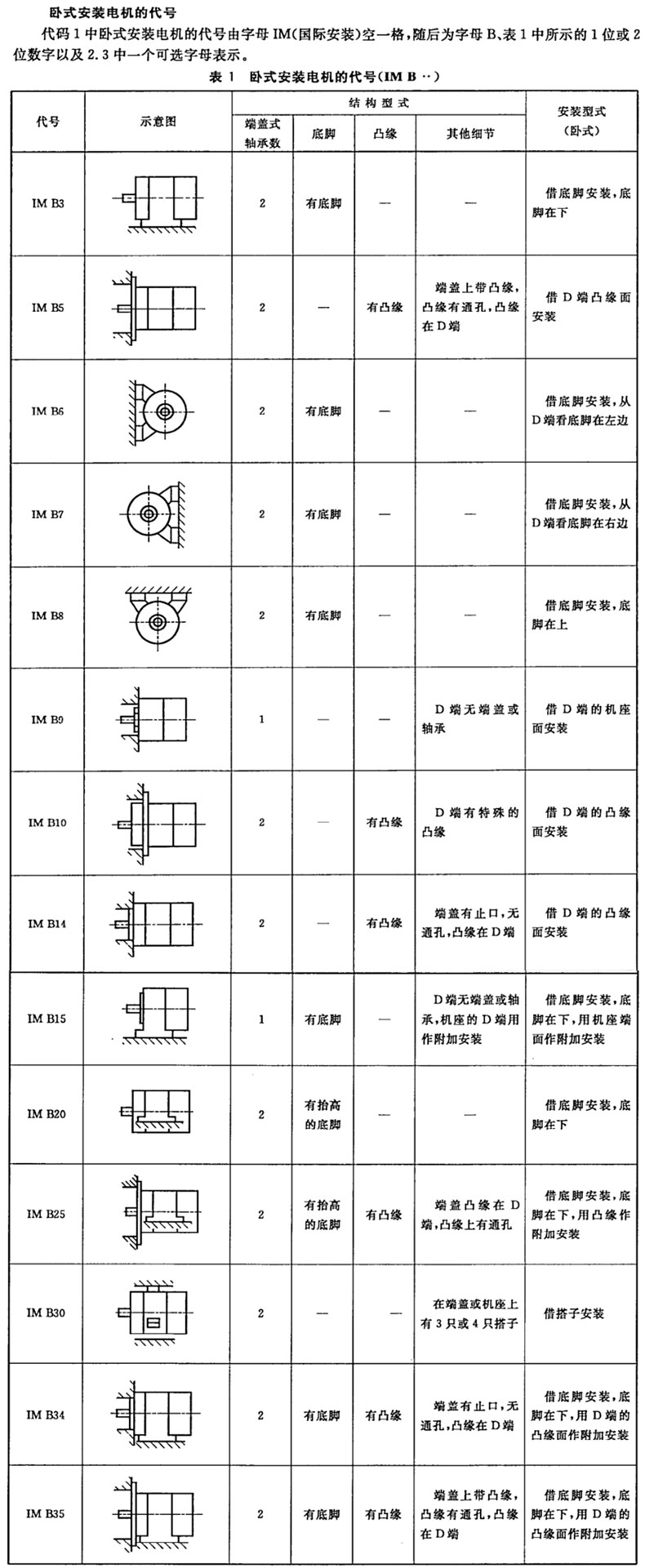 青山纸业获得实用新型专利授权：“一种新型电机接线盒”
