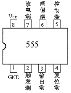 捷捷微电获得实用新型专利授权：“基于555定时器组成的重复雪崩能量测试电路及系统”