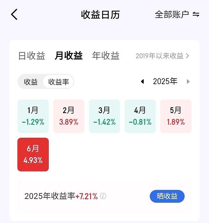 屹唐股份（688729）新股概览，6月27日开始网上申购