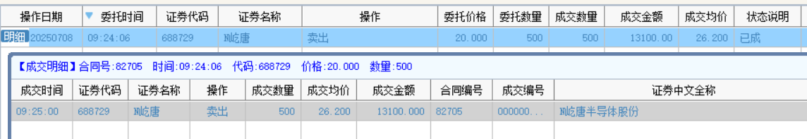 屹唐股份（688729）新股概览，6月27日开始网上申购