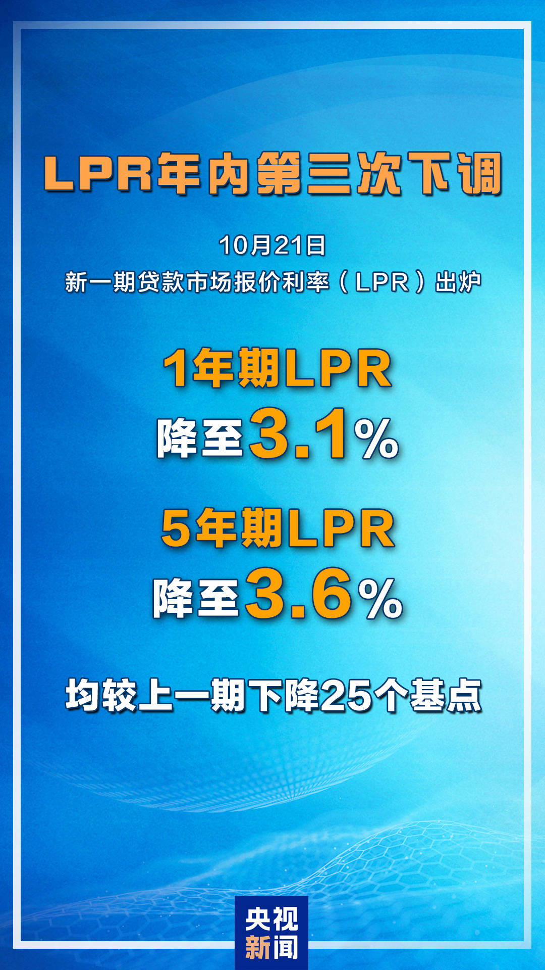 7月LPR报价出炉：5年期和1年期利率均维持不变