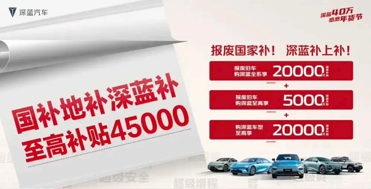 消费税起征点大降40万元 多家超豪车品牌紧急“兜底”