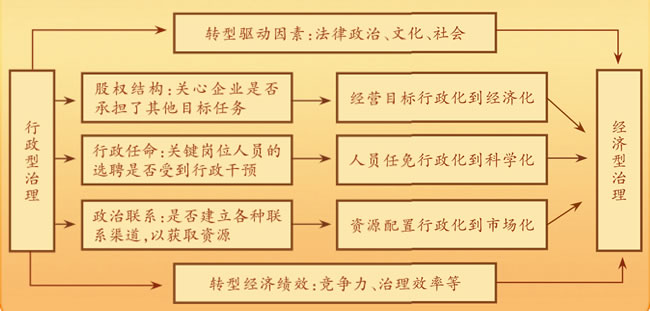 濮耐股份：截至7月20日股东户数为31119