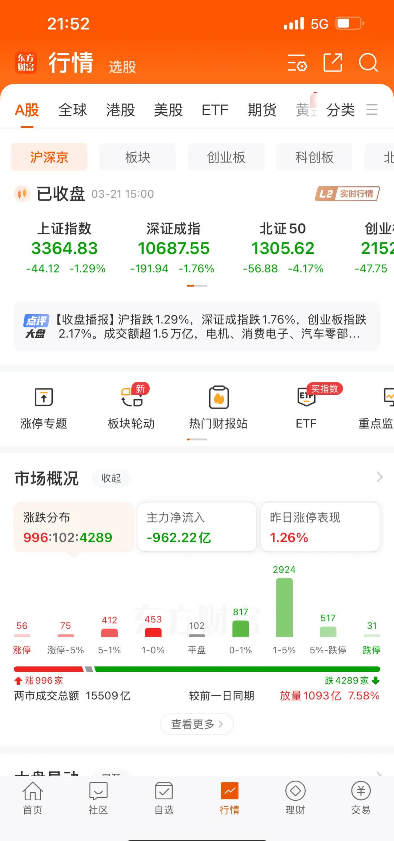 昂利康：7月28日高管潘小云减持股份合计4.9万股