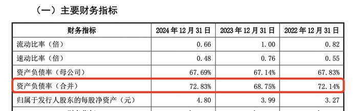 强达电路：公司内销收入占比为67.28% 外销收入占比为28.11%