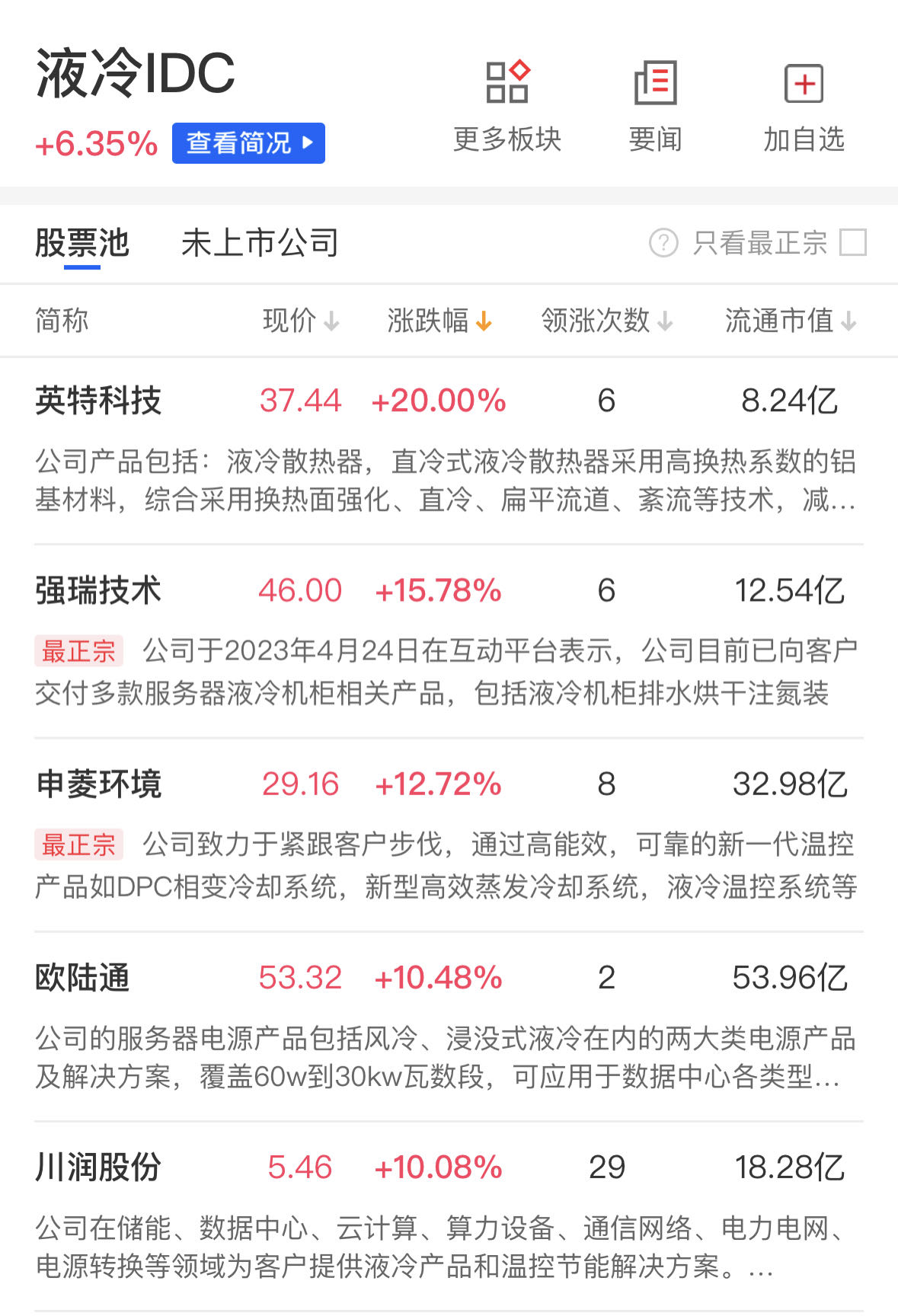 英维克公布国际专利申请：“一种服务器”