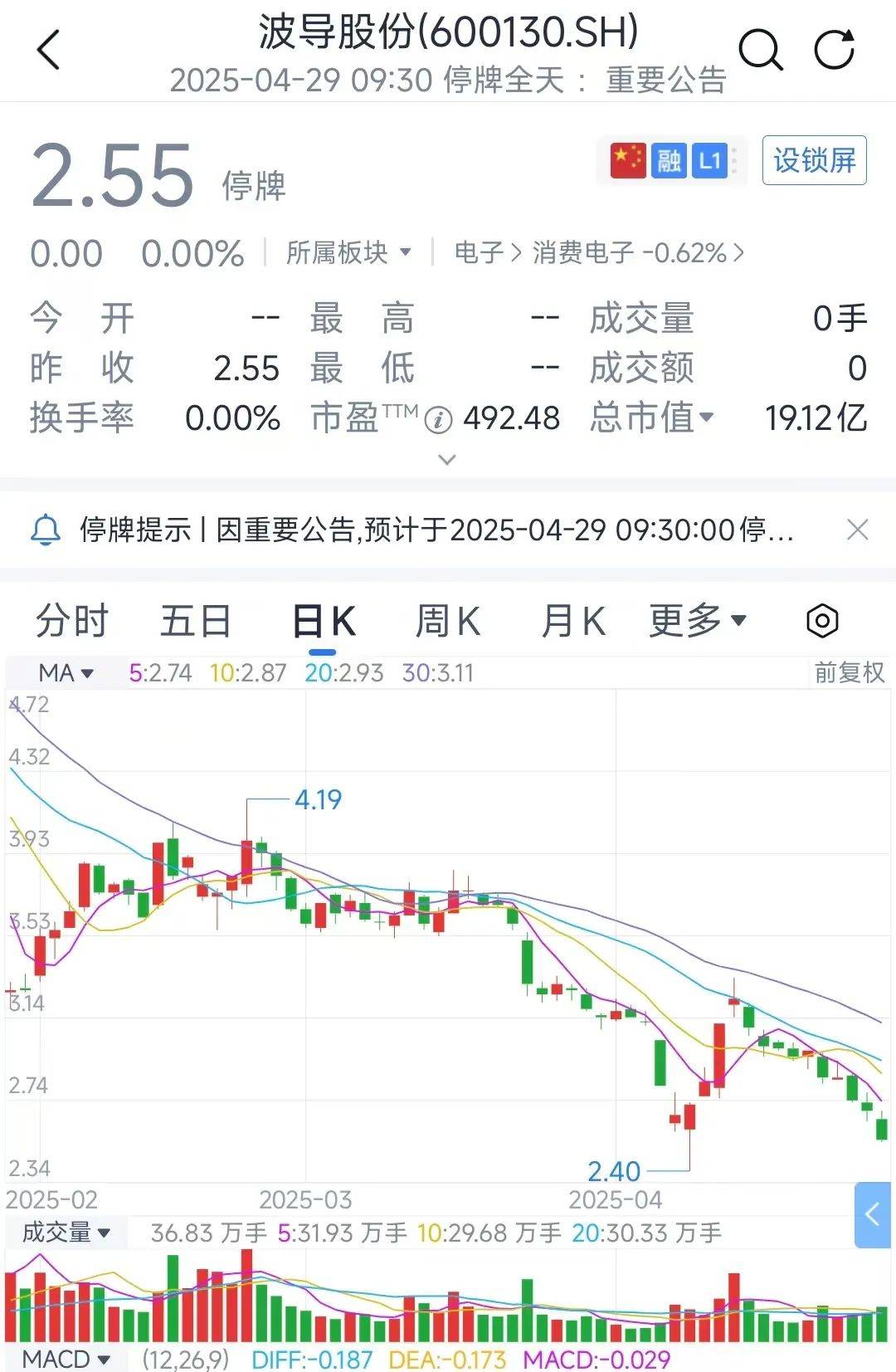 云网科技：股票自2025年6月30日起复牌