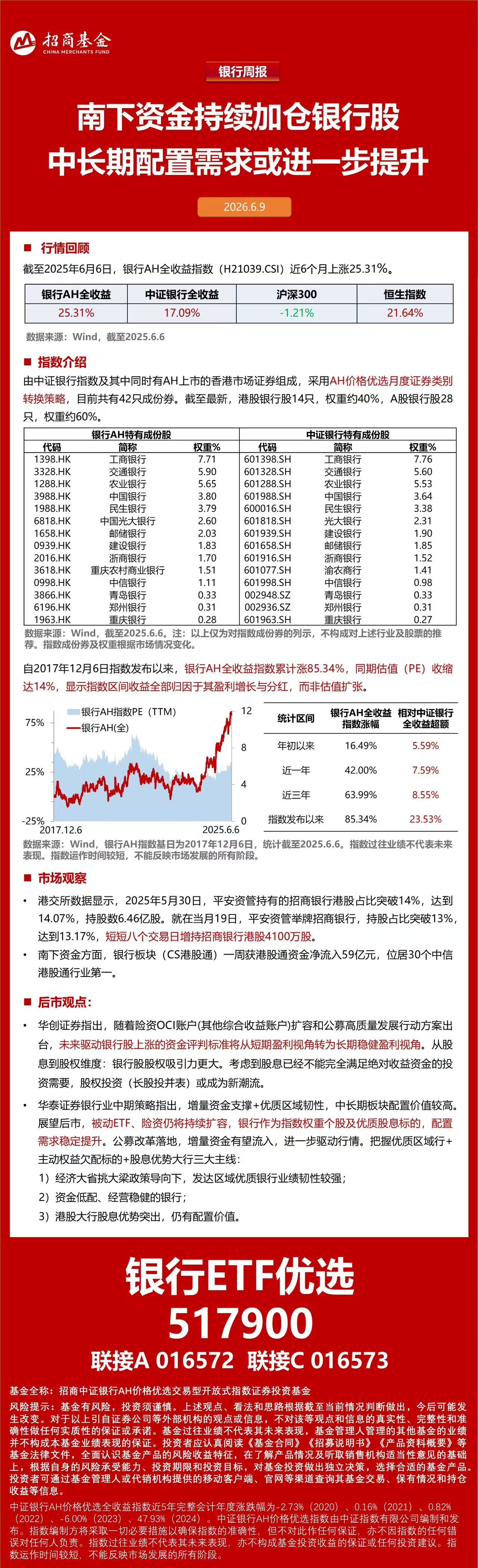 21次举牌,险资狂买!