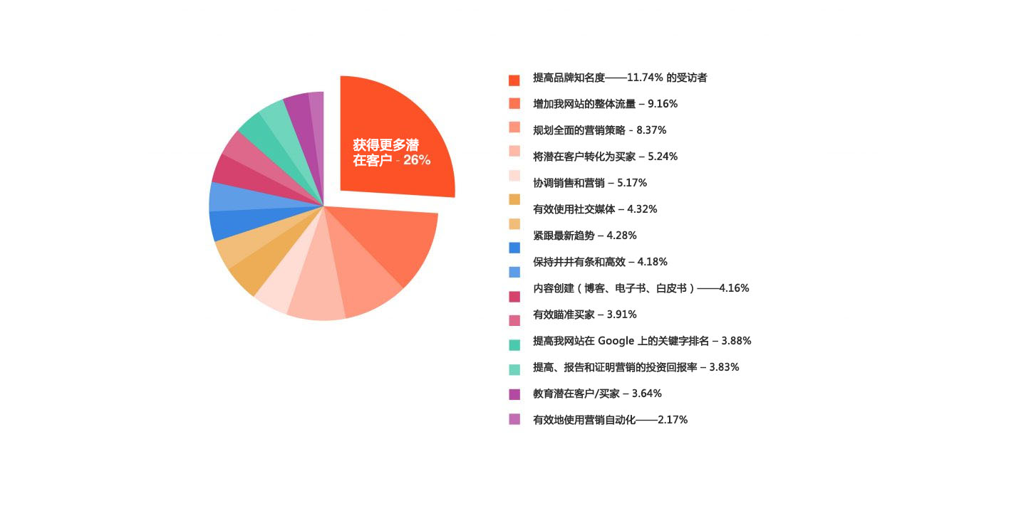 交通事故死亡率从5.24%降至2.44% 山西是如何做到的？