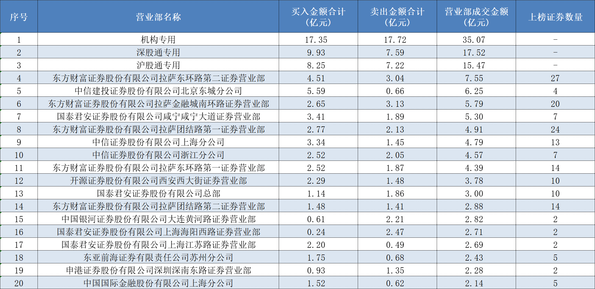 法尔胜审计机构由中兴财光华变为中兴华:签字注册会计师为苏寒天执业时间仅5年
