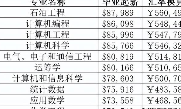 国际复材：公司股份持有人数为87,615人