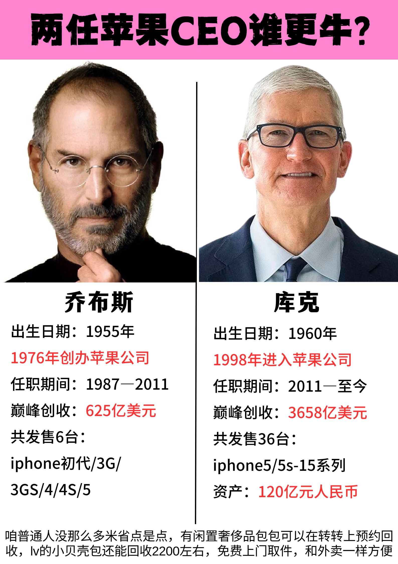 欧林生物续聘吴畏为董秘：2024年薪酬64万 任内公司市值减少75.6亿