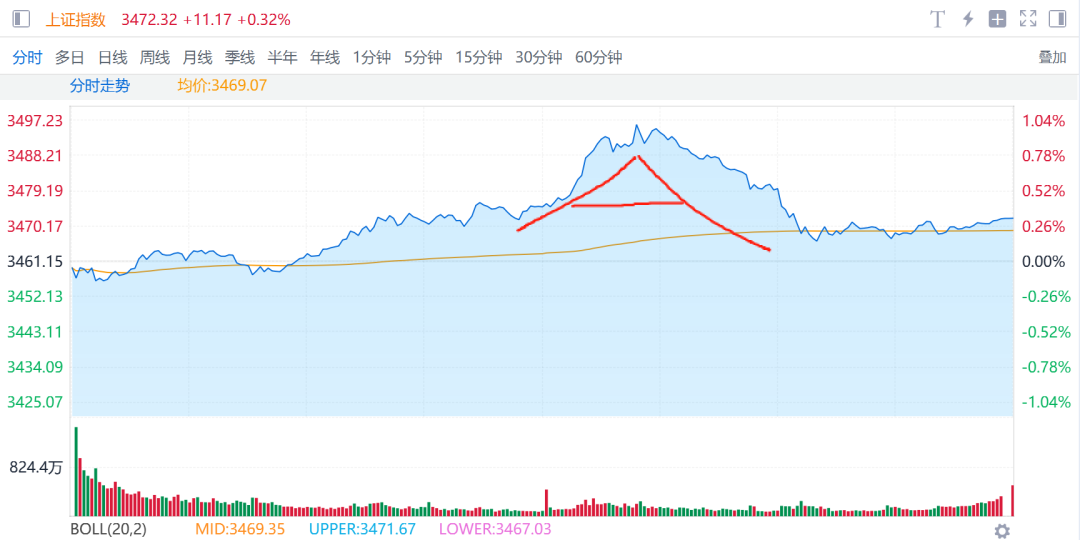 稳定币爆火！宇信科技冲击A+H双重上市，2024年收入下滑超2成