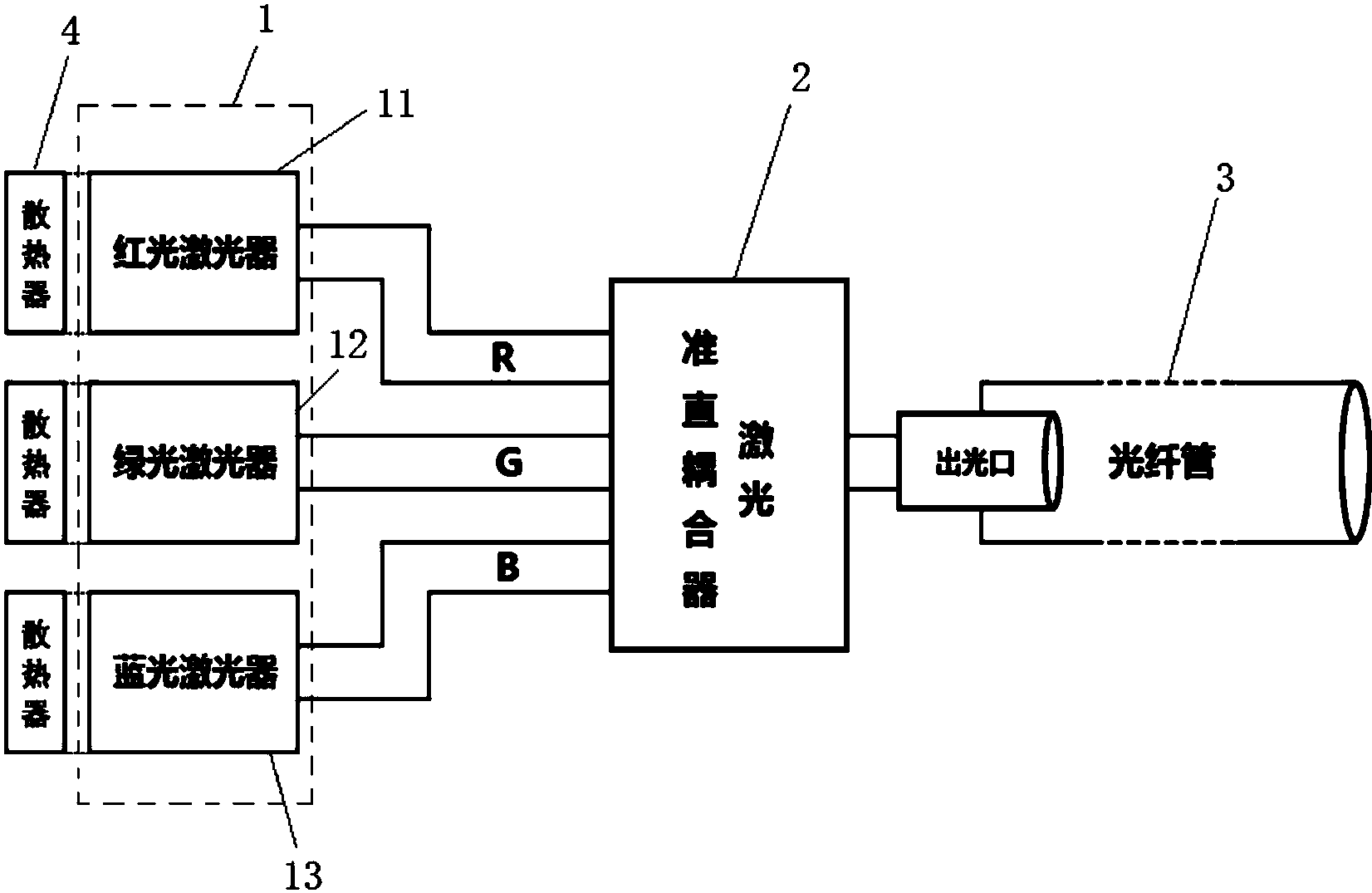 光峰科技获得发明专利授权：“一种电源及光源系统”