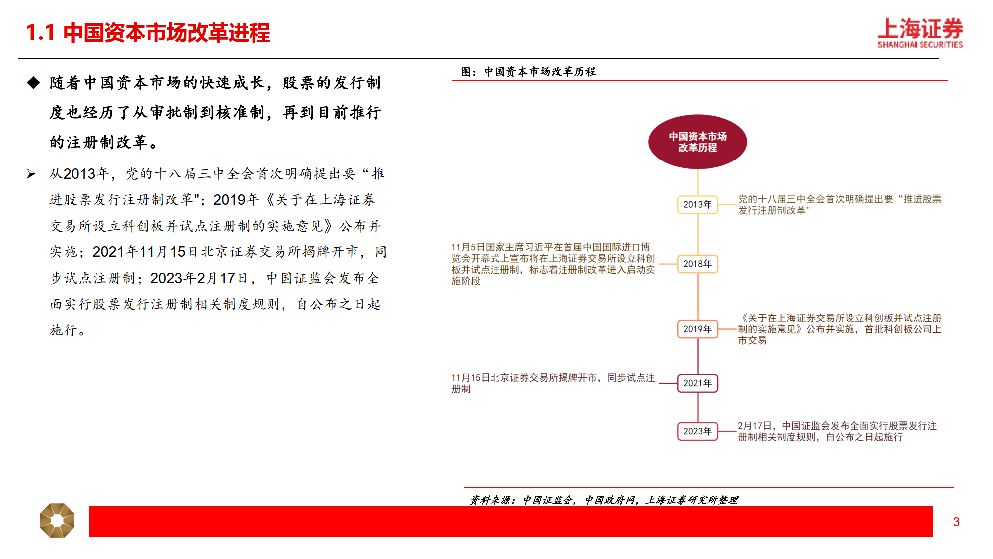 央地协同并购重组成产业转型升级新引擎